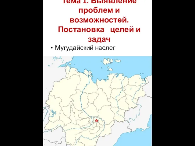 Тема 1. Выявление проблем и возможностей. Постановка целей и задач Мугудайский наслег