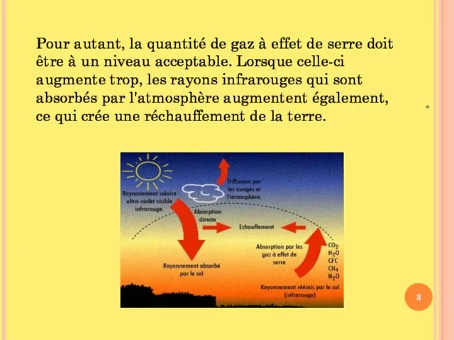 * Pour autant, la quantité de gaz à effet de serre