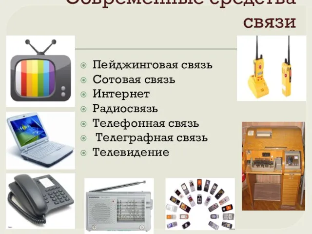 Современные средства связи Пейджинговая связь Сотовая связь Интернет Радиосвязь Телефонная связь Телеграфная связь Телевидение