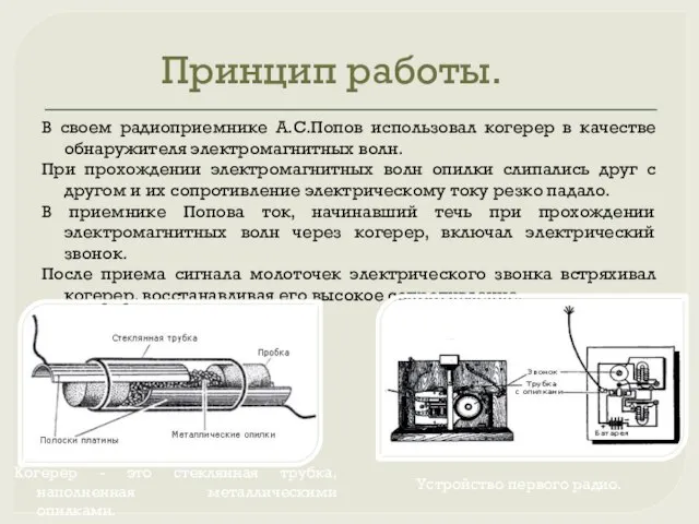 Принцип работы. В своем радиоприемнике А.С.Попов использовал когерер в качестве обнаружителя