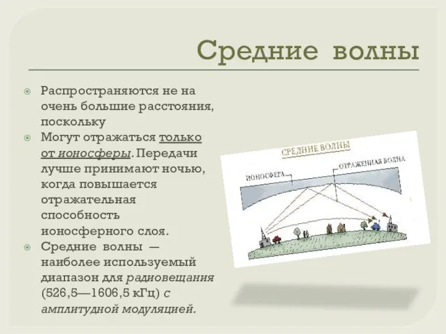 Средние волны Распространяются не на очень большие расстояния, поскольку Могут отражаться