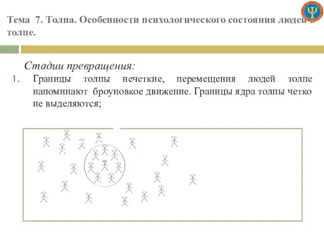 Тема 7. Толпа. Особенности психологического состояния людей в толпе. Стадии превращения: