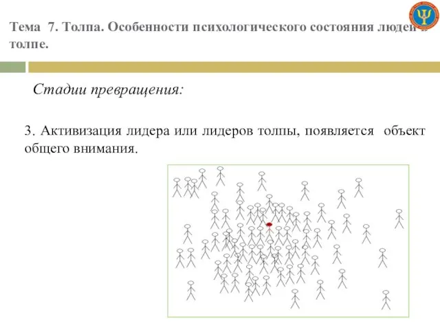 Тема 7. Толпа. Особенности психологического состояния людей в толпе. Стадии превращения: