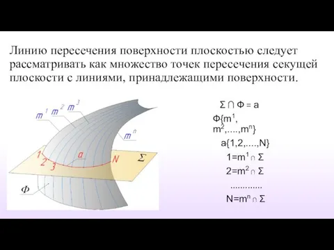 Линию пересечения поверхности плоскостью следует рассматривать как множество точек пересечения секущей