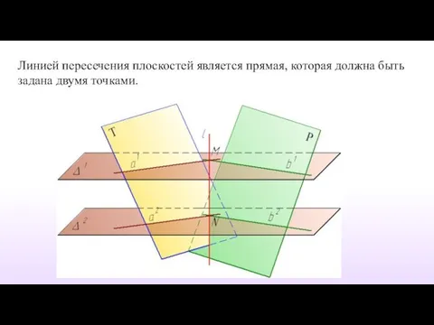 Линией пересечения плоскостей является прямая, которая должна быть задана двумя точками.