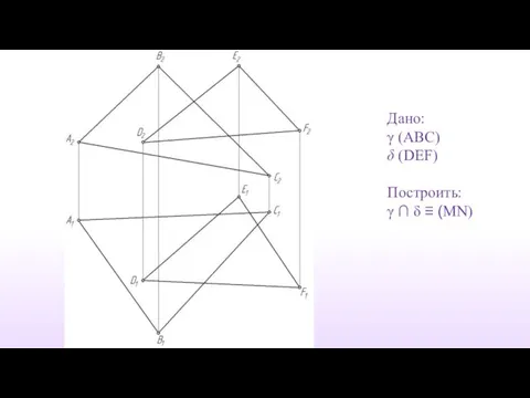 Дано: γ (ABC) δ (DEF) Построить: γ ∩ δ ≡ (MN)