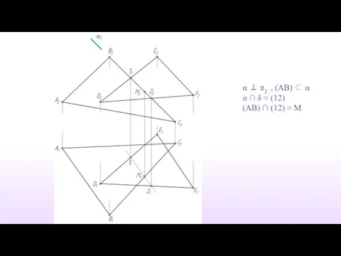 α ⊥ π2 , (AB) ⊂ α α ∩ δ ≡