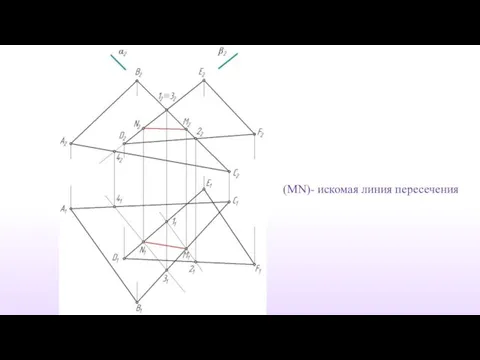 (MN)- искомая линия пересечения