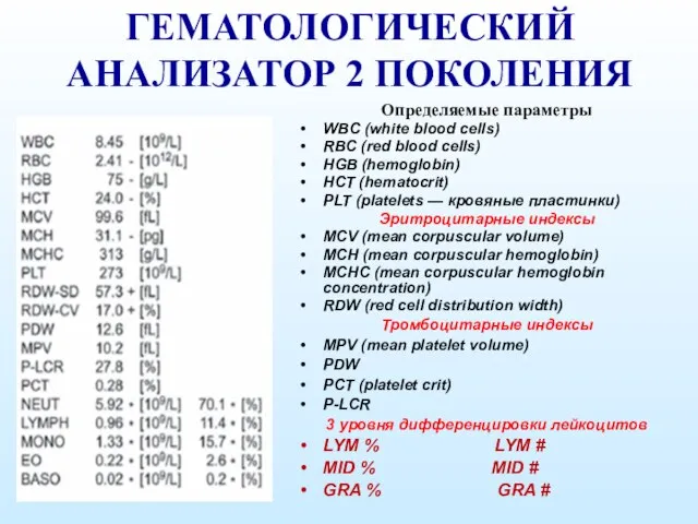 ГЕМАТОЛОГИЧЕСКИЙ АНАЛИЗАТОР 2 ПОКОЛЕНИЯ Определяемые параметры WBC (white blood cells) RBC