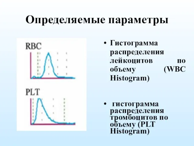 Определяемые параметры Гистограммa распределения лейкоцитов по объему (WBC Histogram) гистограммa распределения тромбоцитов по объему (PLT Histogram)