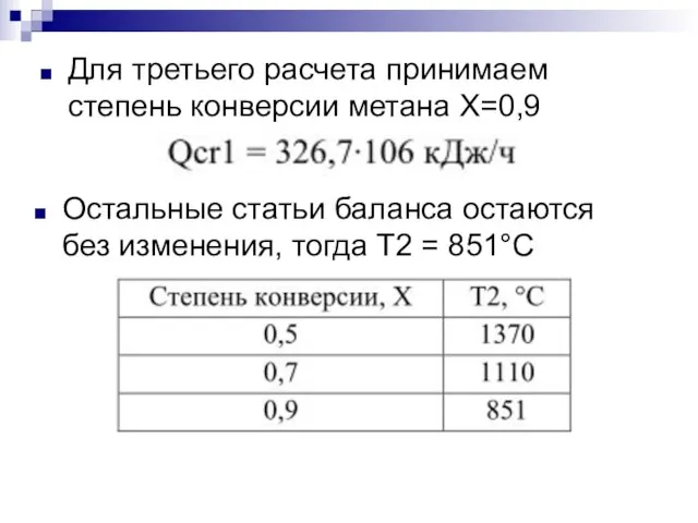 Для третьего расчета принимаем степень конверсии метана Х=0,9 Остальные статьи баланса