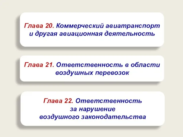 Глава 20. Коммерческий авиатранспорт и другая авиационная деятельность Глава 21. Ответственность