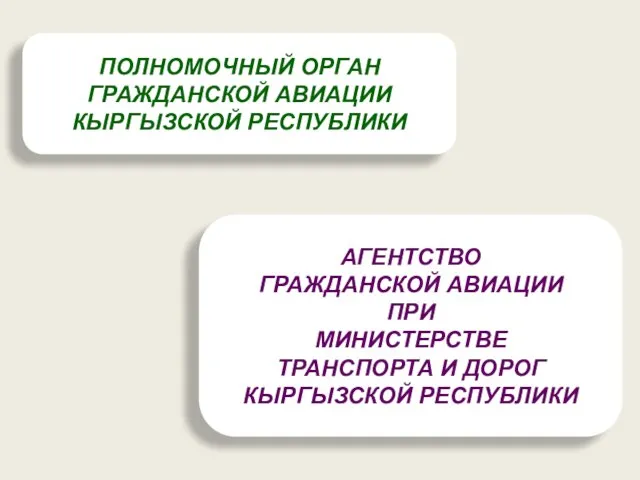 ПОЛНОМОЧНЫЙ ОРГАН ГРАЖДАНСКОЙ АВИАЦИИ КЫРГЫЗСКОЙ РЕСПУБЛИКИ АГЕНТСТВО ГРАЖДАНСКОЙ АВИАЦИИ ПРИ МИНИСТЕРСТВЕ ТРАНСПОРТА И ДОРОГ КЫРГЫЗСКОЙ РЕСПУБЛИКИ