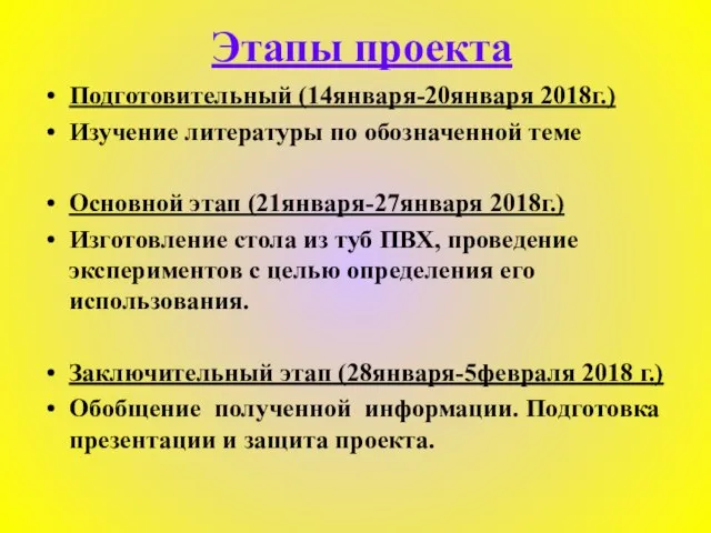 Этапы проекта Подготовительный (14января-20января 2018г.) Изучение литературы по обозначенной теме Основной