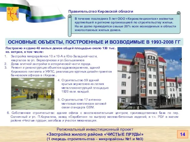 Правительство Кировской области Застройка микрорайонов 10 и 10-А в Юго-Западной части,