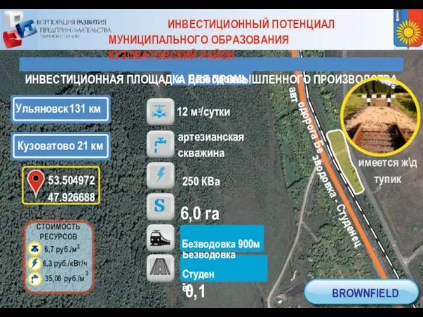 с. Безводовка BROWNFIELD ИНВЕСТИЦИОННЫЙ ПОТЕНЦИАЛ МУНИЦИПАЛЬНОГО ОБРАЗОВАНИЯ КУЗОВАТОВСКИЙ РАЙОН ИНВЕСТИЦИОННАЯ ПЛОЩАДКА