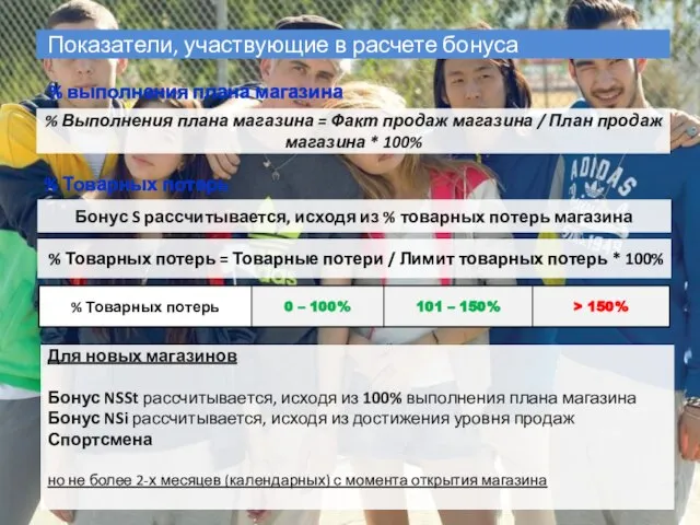 % Выполнения плана магазина = Факт продаж магазина / План продаж