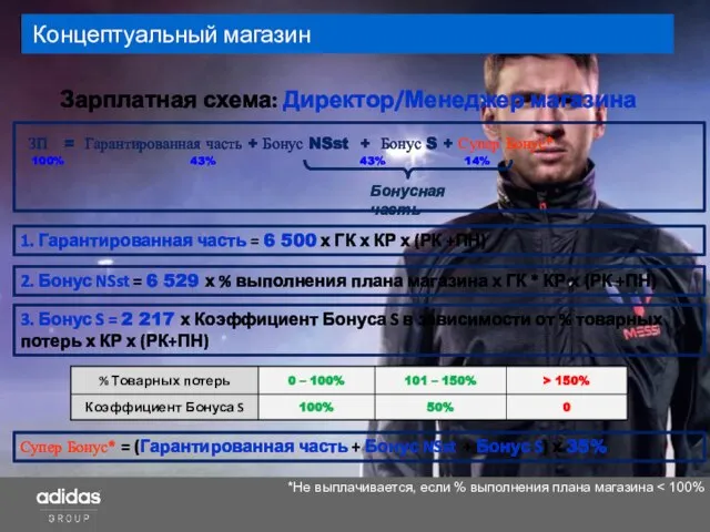 *Не выплачивается, если % выполнения плана магазина Концептуальный магазин Зарплатная схема: