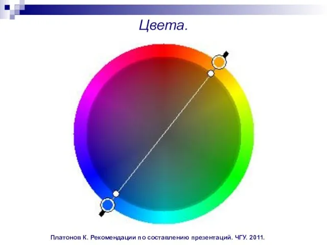 Платонов К. Рекомендации по составлению презентаций. ЧГУ. 2011. Цвета.