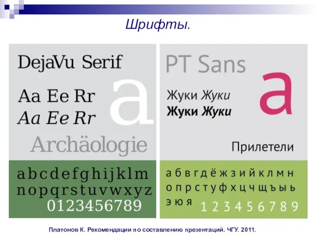 Платонов К. Рекомендации по составлению презентаций. ЧГУ. 2011. Шрифты.