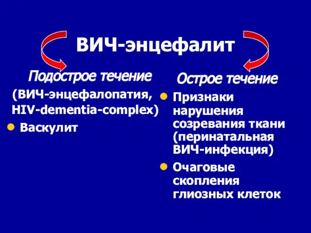 ВИЧ-энцефалит Подострое течение (ВИЧ-энцефалопатия, HIV-dementia-complex) Васкулит Острое течение Признаки нарушения созревания