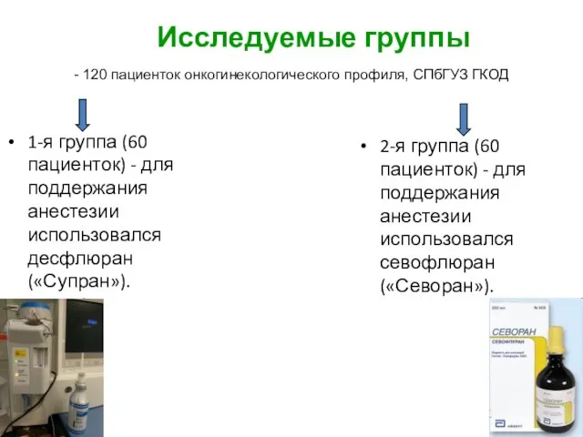 Исследуемые группы 1-я группа (60 пациенток) - для поддержания анестезии использовался