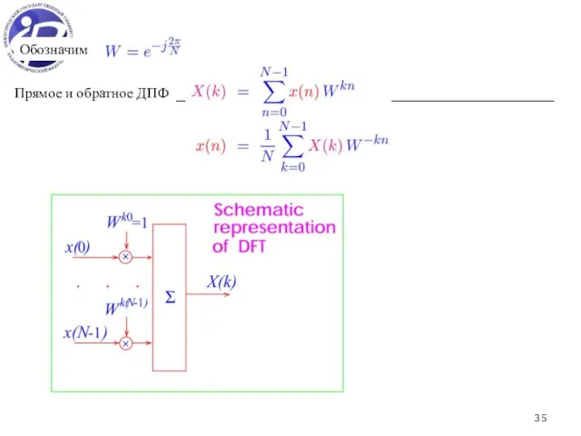 Обозначим Прямое и обратное ДПФ