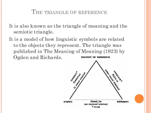 The triangle of reference It is also known as the triangle