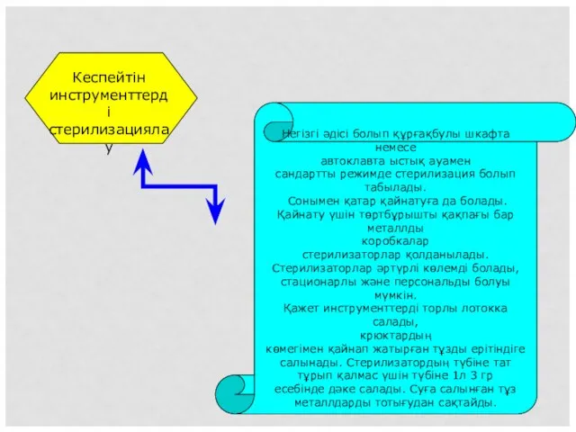 Кеспейтін инструменттерді стерилизациялау Негізгі әдісі болып құрғақбулы шкафта немесе автоклавта ыстық