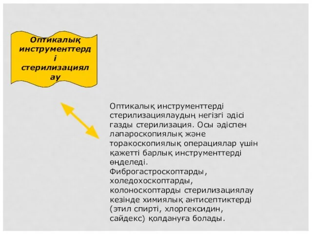 Оптикалық инструменттерді стерилизациялау Оптикалық инструменттерді стерилизациялаудың негізгі әдісі газды стерилизация. Осы