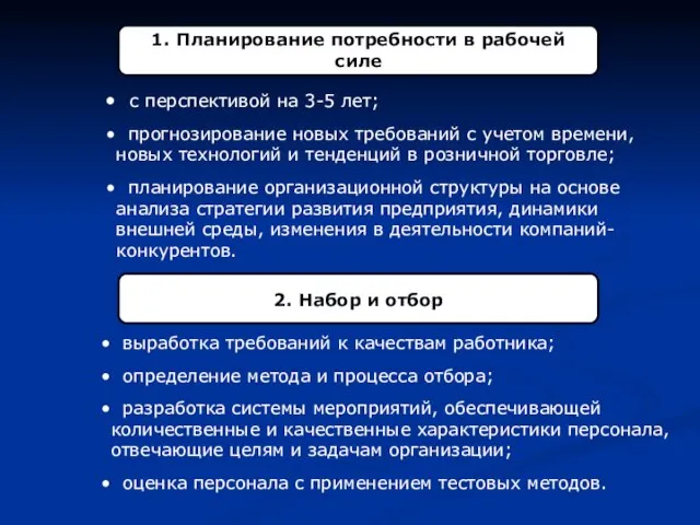 с перспективой на 3-5 лет; прогнозирование новых требований с учетом времени,