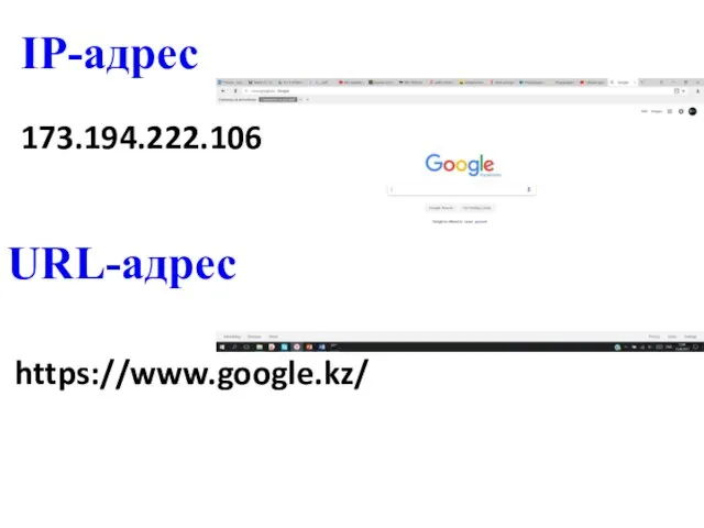 IP-адрес URL-адрес https://www.google.kz/ 173.194.222.106