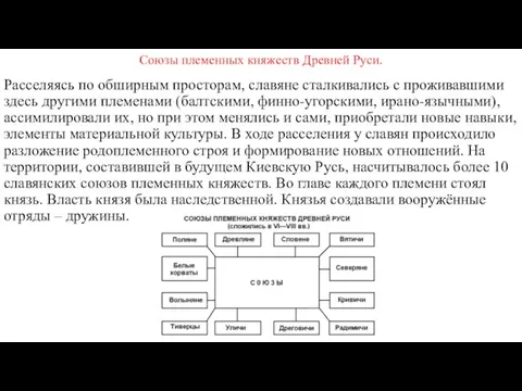 Союзы племенных княжеств Древней Руси. Расселяясь по обширным просторам, славяне сталкивались