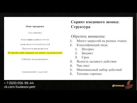 Скрипт входящего звонка: Структура Обратите внимание: Много закрытий на разных этапах