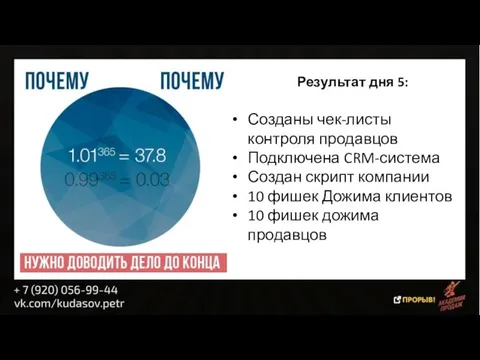 Результат дня 5: Созданы чек-листы контроля продавцов Подключена CRM-система Создан скрипт