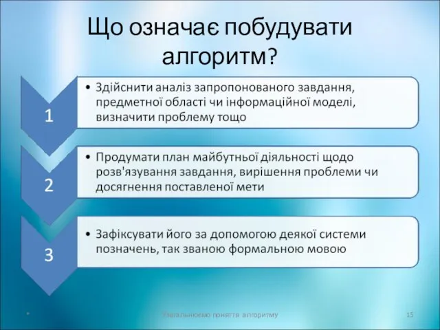 Що означає побудувати алгоритм? * Узагальнюємо поняття алгоритму