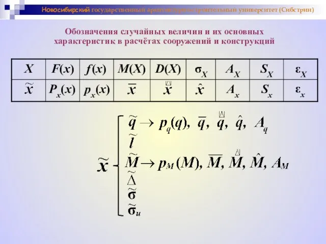 Обозначения случайных величин и их основных характеристик в расчётах сооружений и