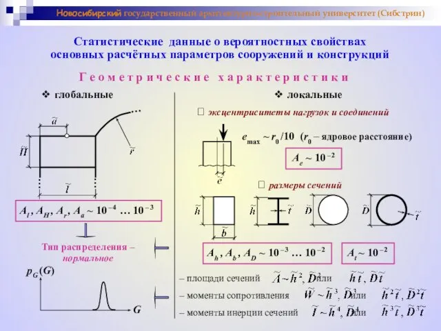 Статистические данные о вероятностных свойствах основных расчётных параметров сооружений и конструкций