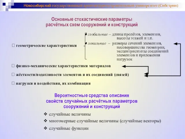 Основные стохастические параметры расчётных схем сооружений и конструкций ⮚ геометрические характеристики