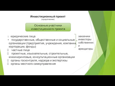 Инвестиционный проект (продолжение) Основные участники инвестиционного проекта юридические лица государственные, общественные