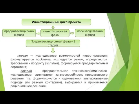 Инвестиционный цикл проекта прединвестиционная фаза производственная фаза инвестиционная фаза Прединвестиционная фаза