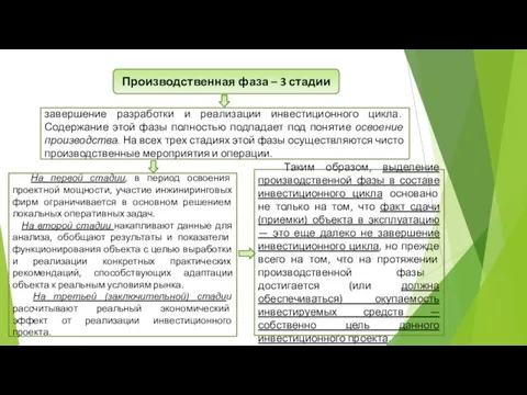 Производственная фаза – 3 стадии завершение разработки и реализации инвестиционного цикла.