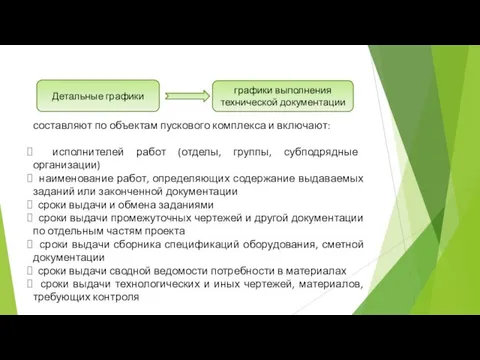 Детальные графики графики выполнения технической документации составляют по объектам пускового комплекса