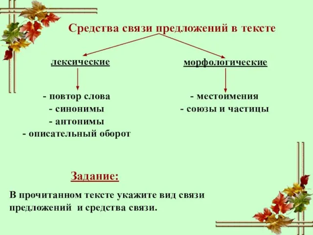 Средства связи предложений в тексте лексические морфологические - повтор слова -