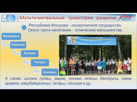 Республика Молдова – полиэтничное государство. Около трети населения - этнические меньшинства.