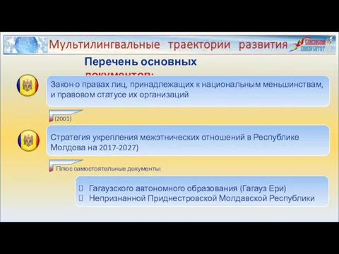 Перечень основных документов: Закон о правах лиц, принадлежащих к национальным меньшинствам,