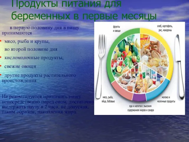 Продукты питания для беременных в первые месяцы в первую половину дня