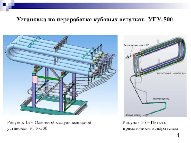 Установка по переработке кубовых остатков УГУ-500 Рисунок 1а – Основной модуль