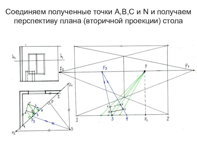 Соединяем полученные точки А,В,С и N и получаем перспективу плана (вторичной проекции) стола