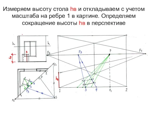 Измеряем высоту стола hв и откладываем с учетом масштаба на ребре